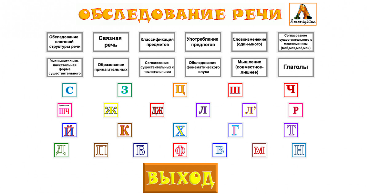 Обследования устной речи